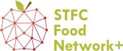 STFC Food Network+